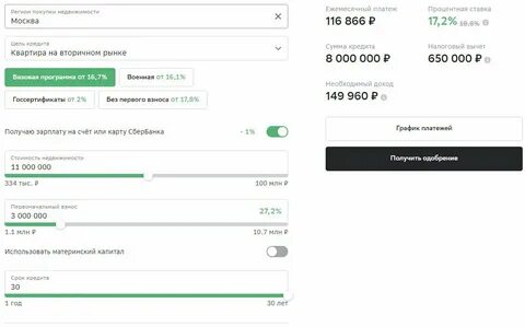 Сбер калькулятор ипотеки 2024
