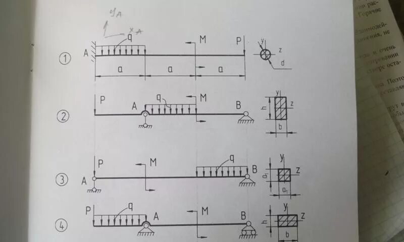 Изгиб балки решение задач. Задания по сопромату. задачи по сопромату. решение задач по сопротивлению материалов. задачи по сопротивлению материалов.