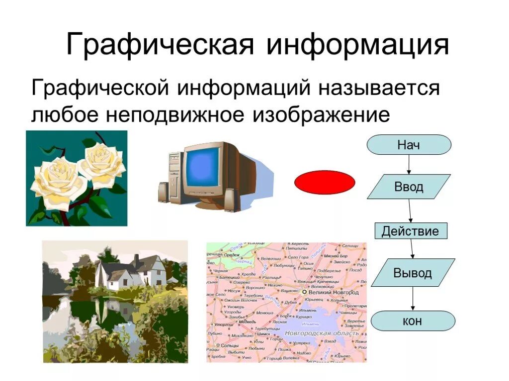 Графические данные примеры. Графическая информация. Uрафической информации. Виды графической информации. Графическая информация и компьютер.