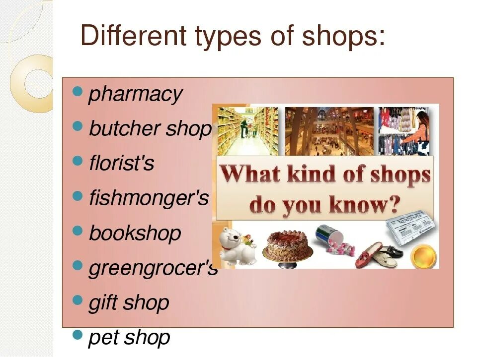 Shopping презентация. Types of shops презентация. Shopping презентация по английскому. Шоппинг на английском.