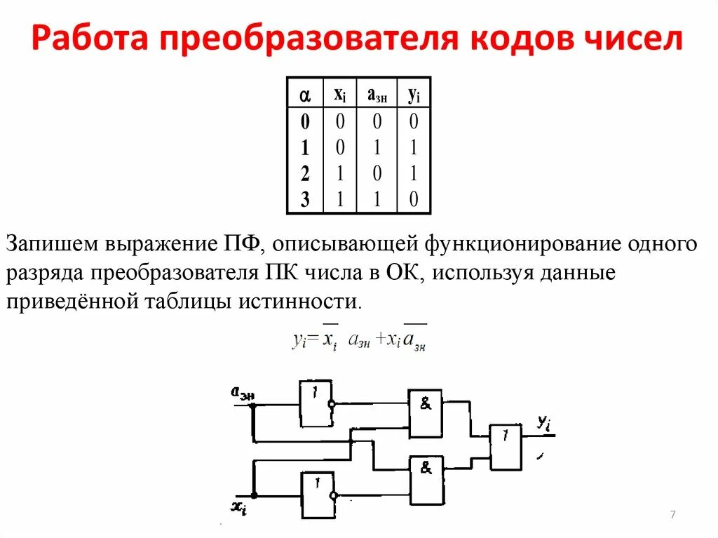 Преобразователь кодов схема. Преобразователь кодов схема