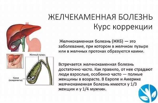 Желчекаменная болезнь у мужчин. Желчекаменная болезнь камни. Желчный пузырь при желчнокаменной болезни. Желчный пузырь при желчекаменной болезни. Диета при ЖКБ С камнями в желчном пузыре.