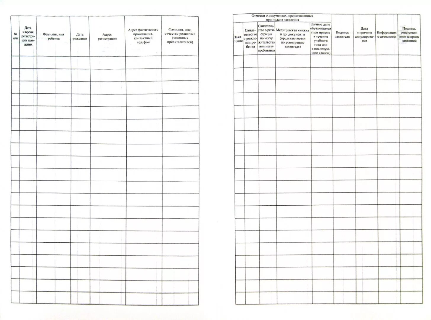 Журнал регистрации заявлений родителей в ДОУ. Журнал регистрации приема заявлений родителей о приеме детей в школу. Журнал регистрации приема заявлений в 1 класс. Журнал регистрации заявлений родителей о приеме в ДОУ образец 2021. Журнал приема в школу