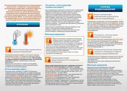 Горячая вода при высокой температуре