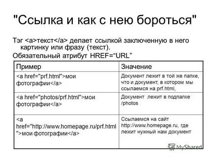 Атрибут ссылки