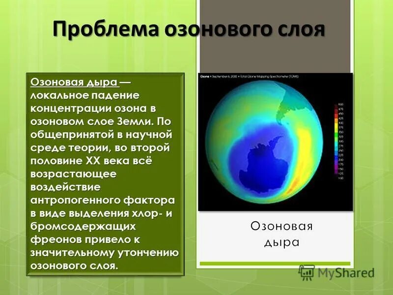 Виды озонового слоя. Озоновый слой земли. Проблема озонового слоя. Проблемы озонового слоя земли. Озоновый экран земли.