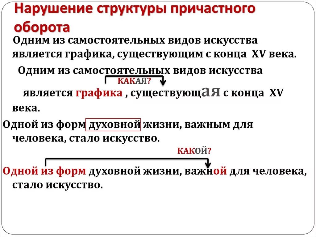 Предложение с любым оборотом. Схема предложения с причастным оборотом. Предложения с причастным оборотом примеры. Ghbxfncysq оборот. Схема с причастным оборотом.