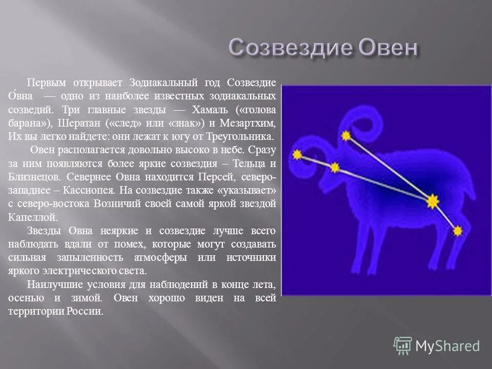 Открытее созвездий. Созвездие овна. Зодиакальное Созвездие Овен. Созвездие Овен для детей. Изображение созвездия овна.