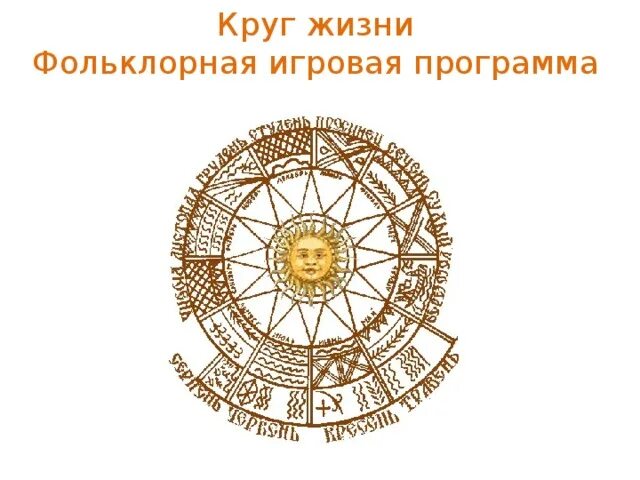 Тема круг жизни. Круг жизни. великий круг жизни. &quot;круг жизни&quot; станьяка. великий круг жизни 3 класс.