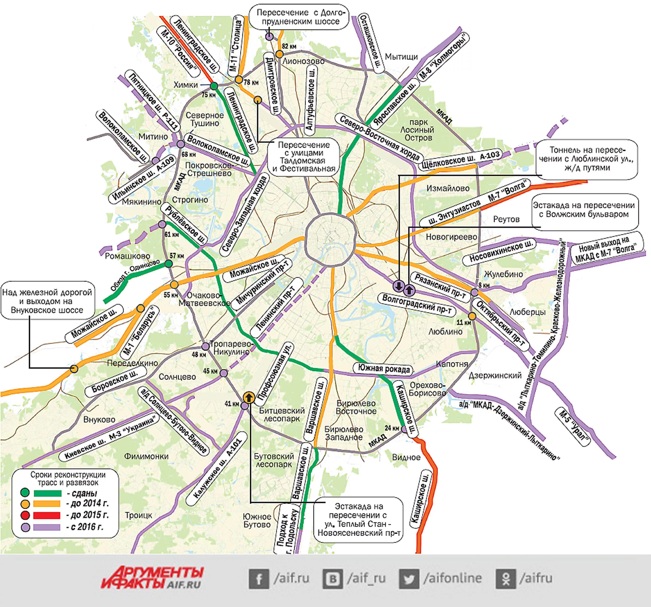 Дороги подмосковья карта. Карта Москвы с метро и улицами. Карта шоссе Москвы. Карта Москвы и Подмосковья автодороги. Карта Москвы основные магистрали.