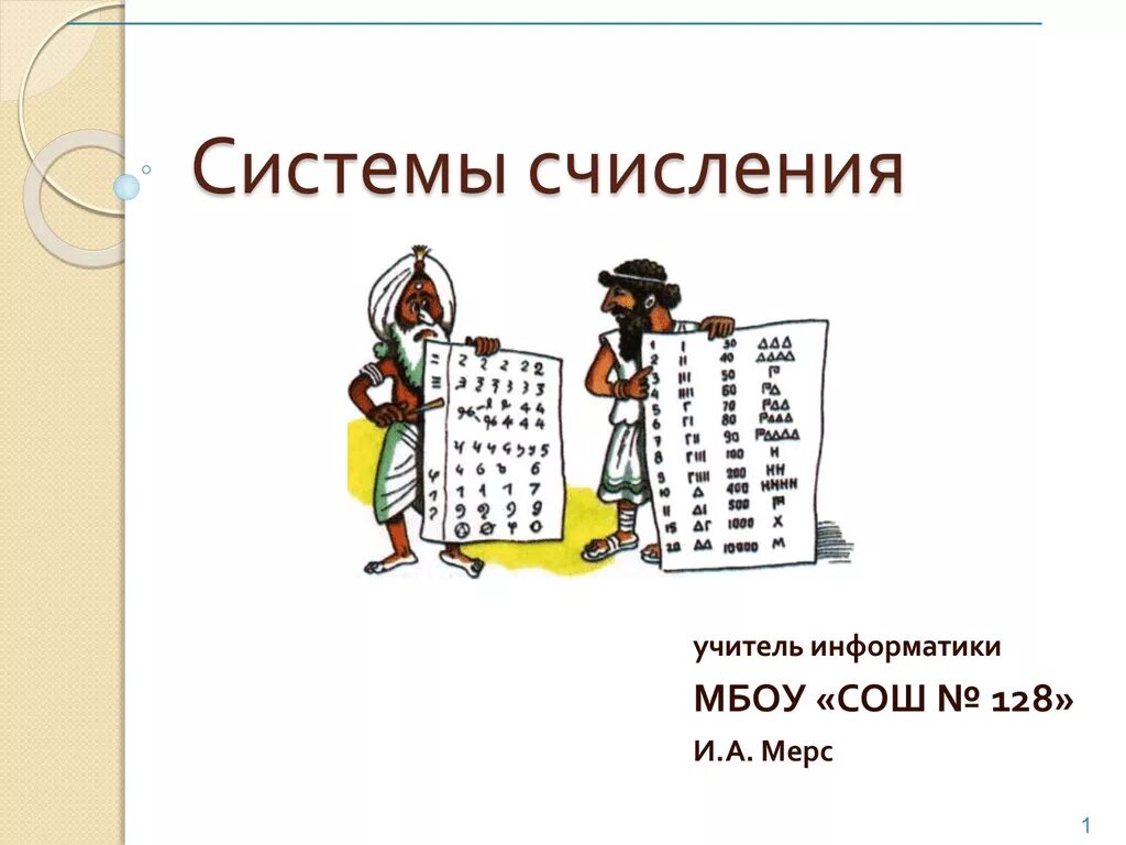 Системы счисления тема. Системы счисления. Системы счисления Информатика. Системы исчисления иллюстрации. Система счисления презентация.