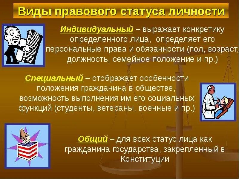 Виды правового статуса личности. Правовой статут личности. Общий правовой статус личности. Правовой статус личности вилы. Виды юридических состояний