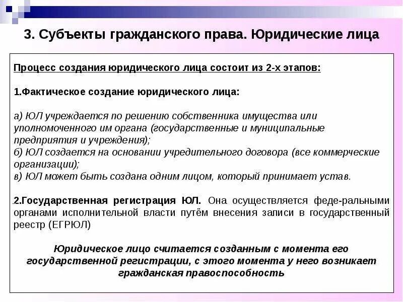 Может быть любой субъект гражданского. Процесс создания юридического лица. Субъекты гражданского договора.