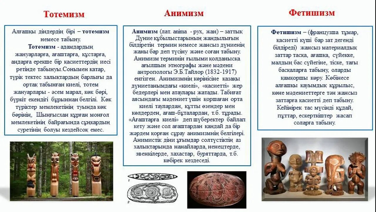Фетишизм деген эмне. Предметы фетишизма в религии. Дін дегеніміз не. Фетишизм деген не. Тотемизм фетишизм.