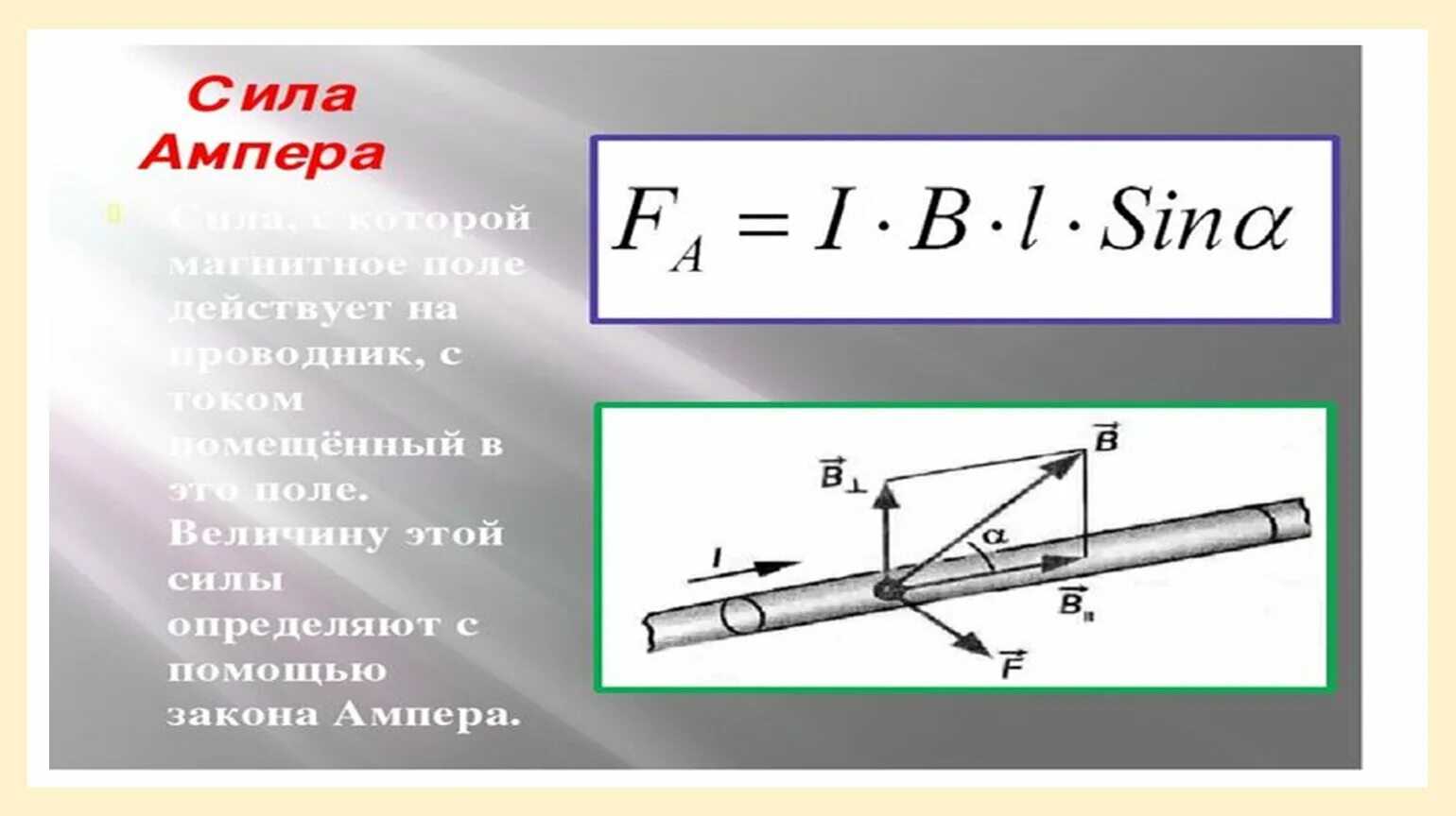 Сила ампера в электродвигателях. Сила Ампера. Сила Ампера это сила. Закон Ампера. Сила Ампера презентация.