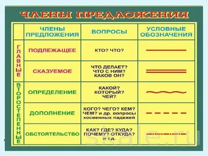 Пощупав корнями воду лиственницы березы