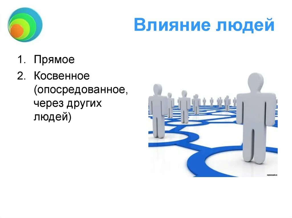 Влияние группы на человека примеры. Социальная среда подростка. Влияние социальной среды на человека. Влияние на личность. Влияние на человека.