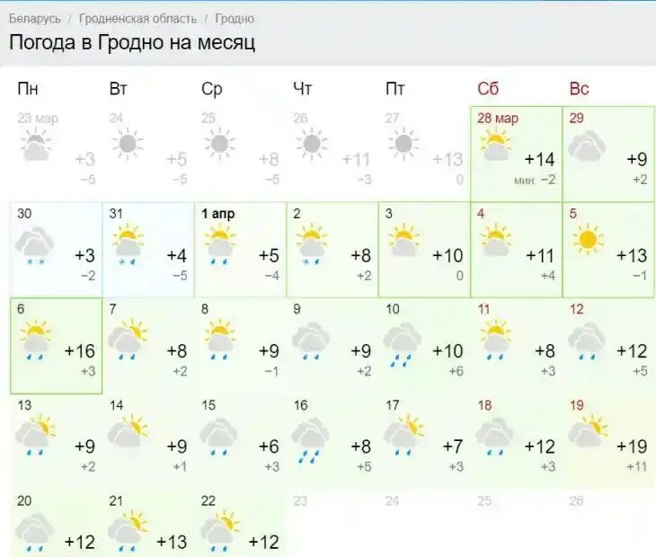 Какая завтра будет погода. Погода в Минске. Погода в Минске сегодня. Погода на завтра на месяц.