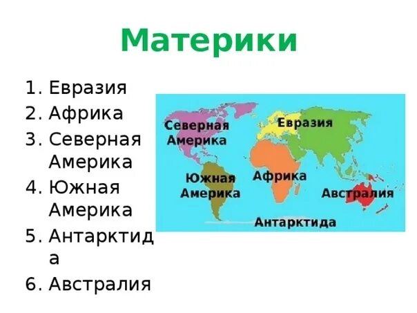 Какая территория находится в двух частях света. Евразия Африка Северная Америка Южная. Матер ки. Материки и их названия.