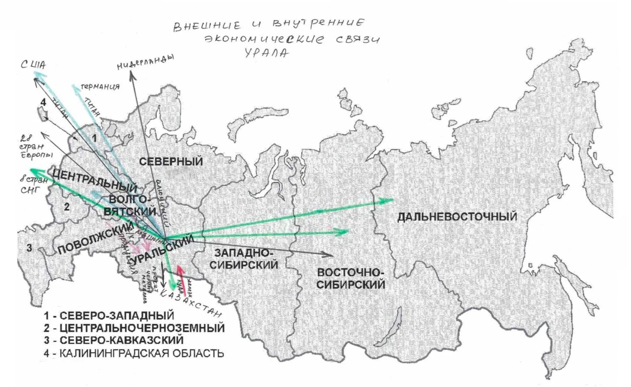 Внутренние и внешние экономические связи Урала картосхема. Экономические связи района Урала. Экономические связи Уральского экономического района. Внешние экономические связи России карта. Производственные связи урала