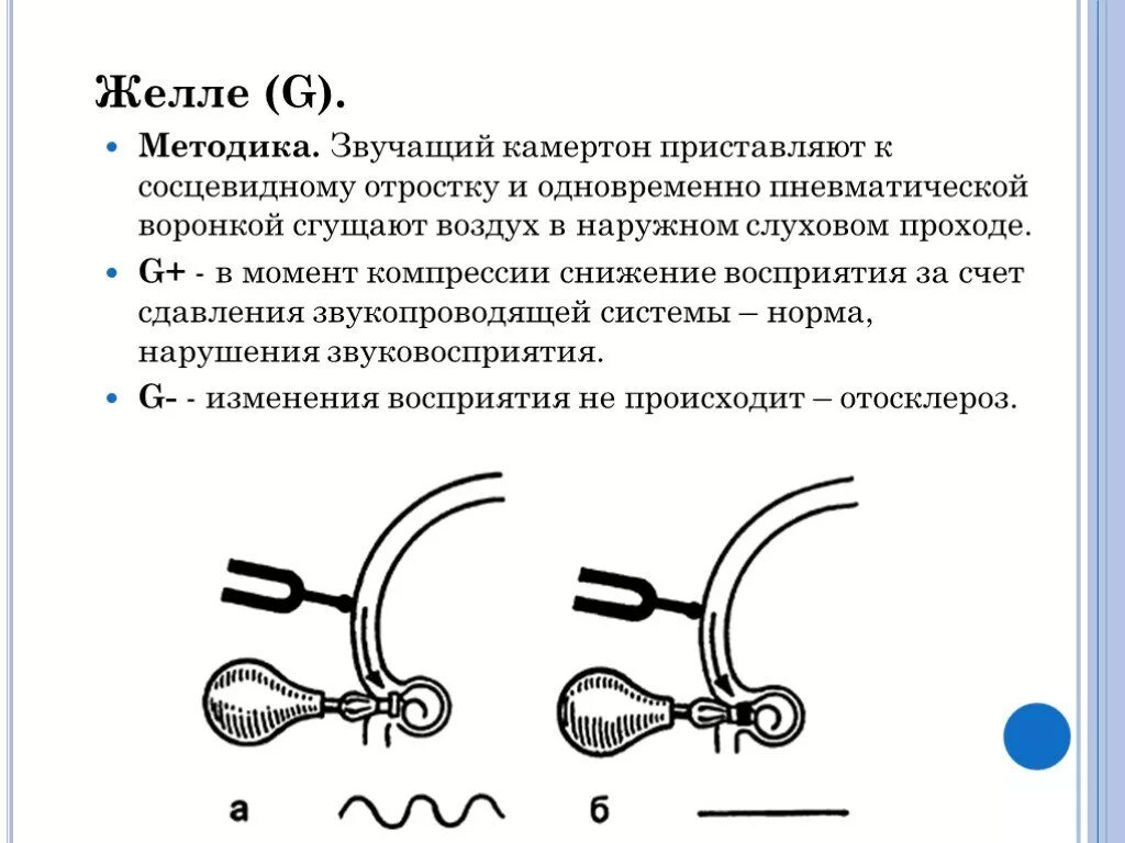 Исследование камертонами слуха желле. Метода исследования слухового анализатора. Методы камертонального исследования слуха. Исследование слуха камертонами норма.