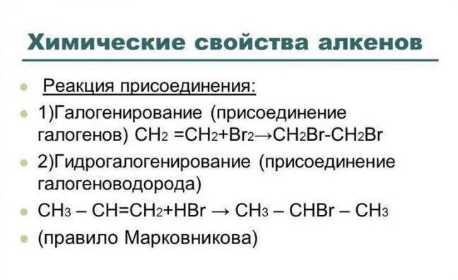 Уравнение реакции получения алкенов. Реакция присоединения алкенов уравнение реакции. Химические свойства алкенов. Химические реакции алкенов. Основные реакции алкенов.