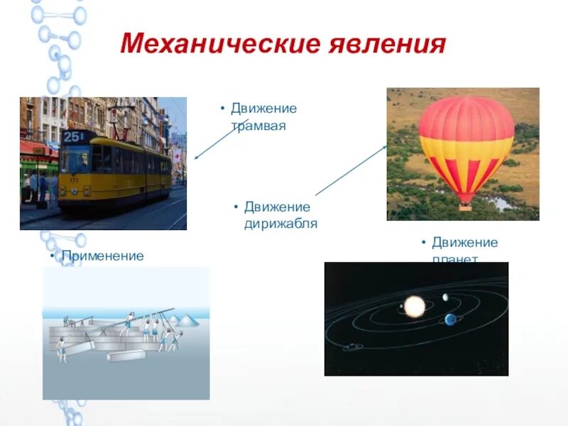 Любое механическое явление. Механические явления. Механические явления в физике. Механические явления в природе. Механические физические явления.