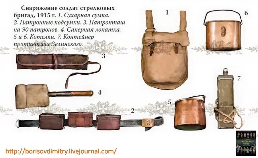 Предмет старинного защитного снаряжения. Предмет старинного защитного снаряжения