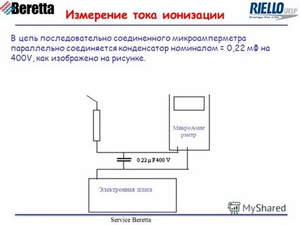 Ток ионизации