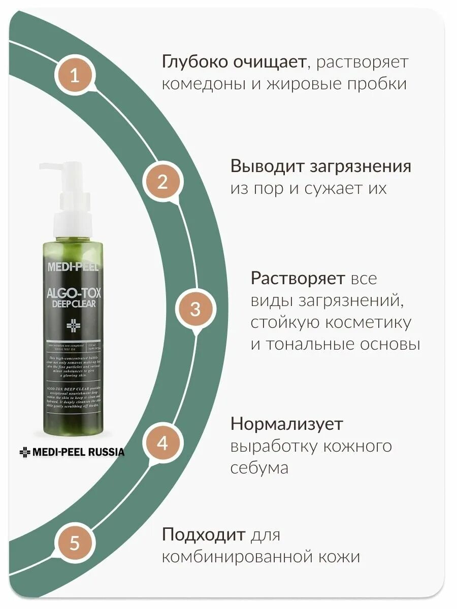 Medi-Peel algo-Tox Deep Clear,150мл. Пенка Medi Peel algo Tox. Гель Medi Peel. Medi-Peel algo-Tox Deep Clear (140g) пенка для глубокого очищения. Medi peel gel