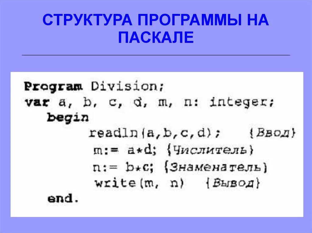 По образцу 8 класса линейная программа