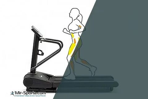 Ходьба на беговой дорожке для похудения отзывы