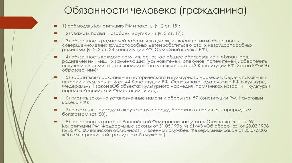 Обязанность получить основное общее. Обязанности человека и гражданина. Обязанности и обязательства гражданина. Обязанности человека и гражданина РФ. Обязанность человека и гражданина в Конституции.