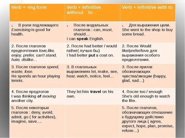 В 10 в ту или