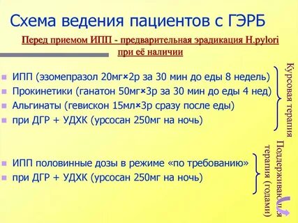 Альгинаты препараты при гэрб