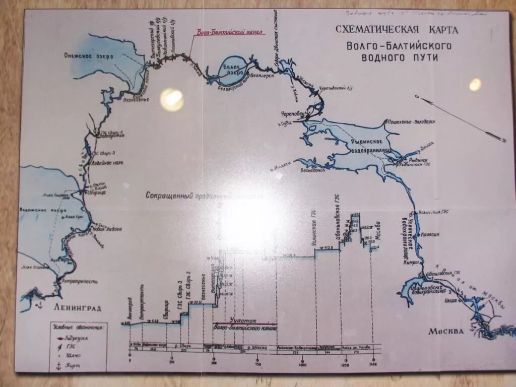 Волго-Балтийский Водный путь схема. Волго-Балтийский Водный путь на карте. Волго Балтийский Речной путь. Волго–Балтийский Водный путь канал на карте. Волго балтийский на карте россии