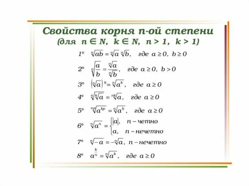 N степень 9 класс. Формулы корня n-Ой степени. Свойства корня н Ной степени. Формула свойства арифметического корня n-й степени. Свойства арифметического корня n-Ной степени.