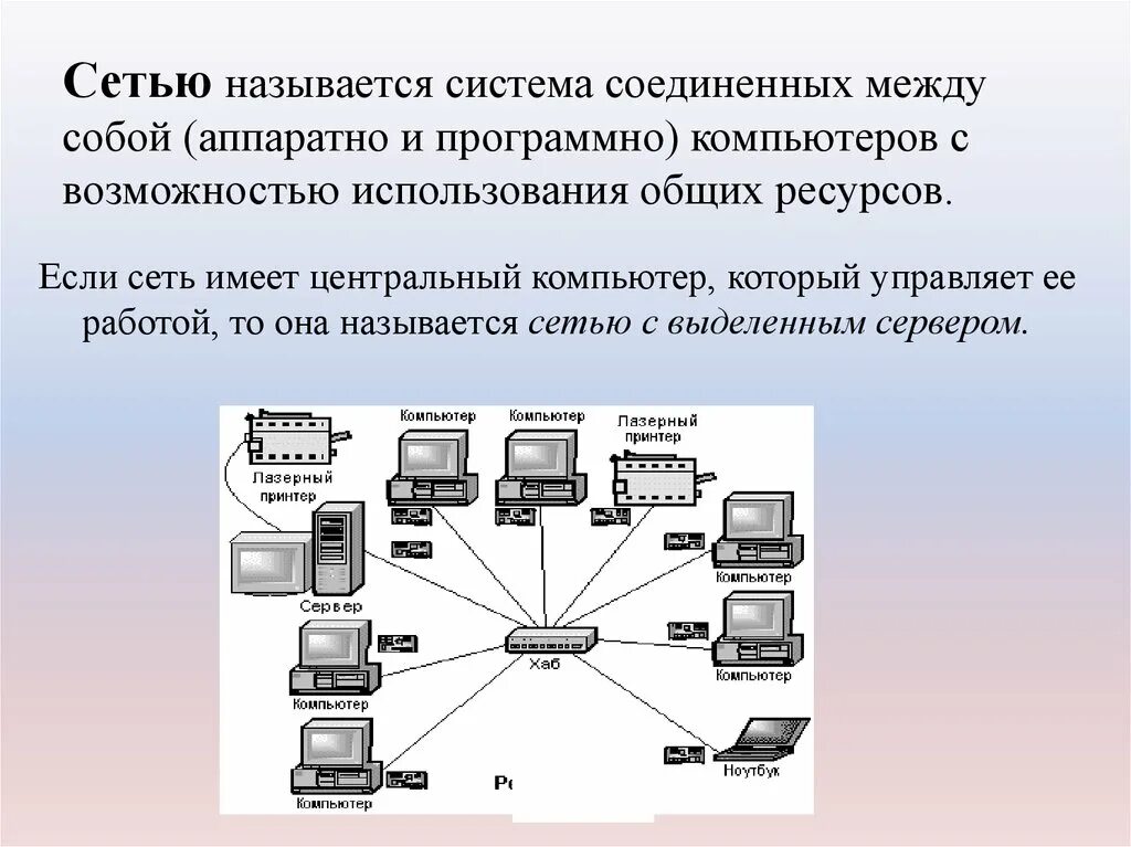 Как называется сетевой компьютер. Сетью называется. компьютеры соединены между собой. как называются компьютеры объединенные в сеть. объединение компьютеров в локальную сеть.