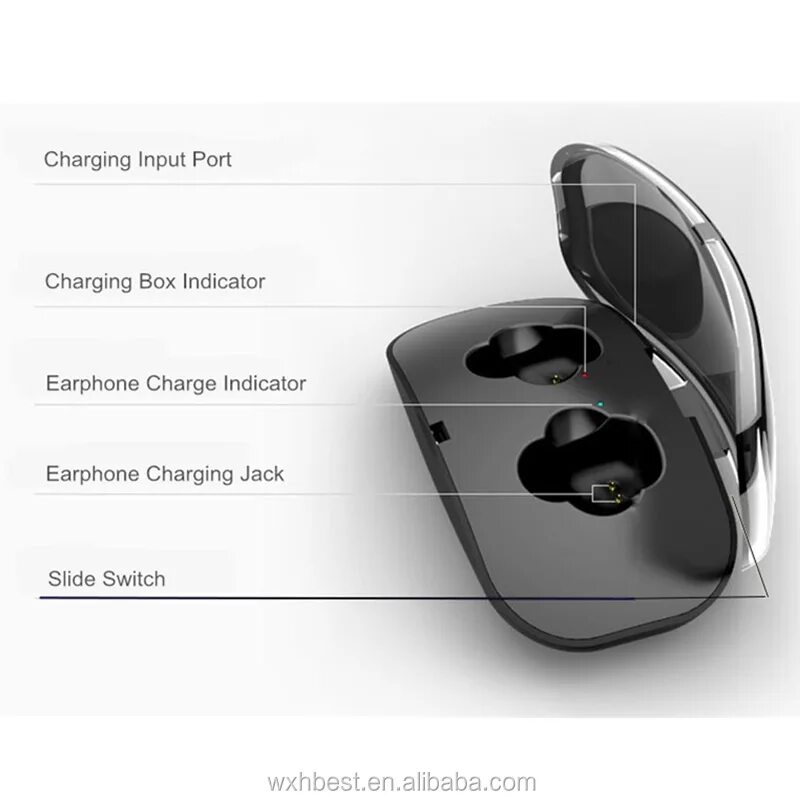 Earbuds charging box. Wireless earbuds charging box off 68. Беспроводные наушники i8x tws. Tws беспроводные наушники bluetooth 5,2,. True wireless headset a7s.