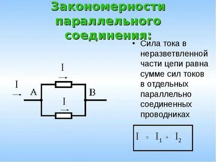 Общая сила тока в неразветвленной цепи