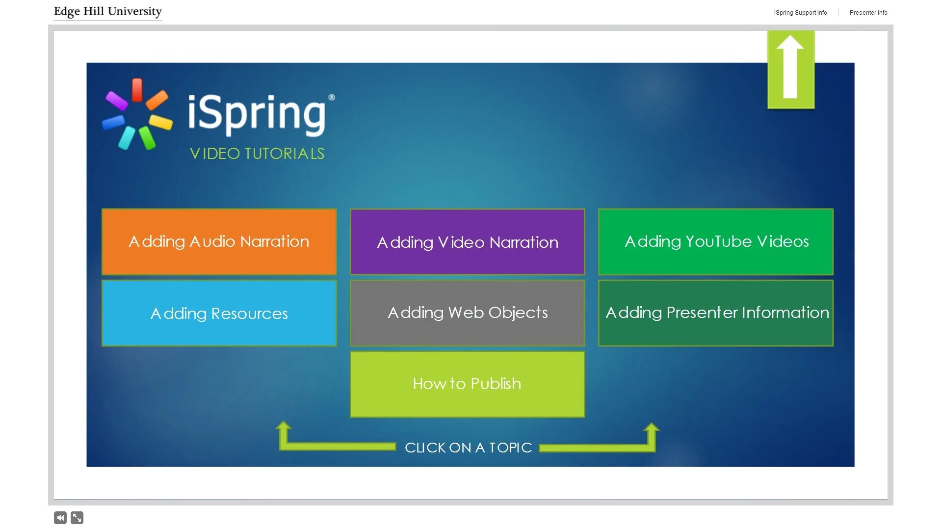 Программа ISPRING. СДО ISPRING. ISPRING приложение. Презентация ISPRING. Spring url