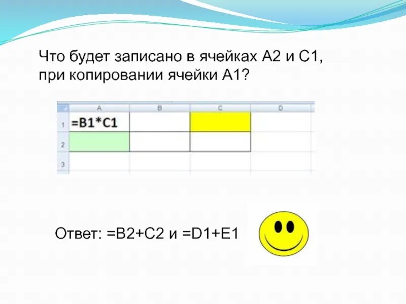 Что будет записано в ячейках а2 и с1 при копировании ячейки а1. Что будет записано в ячейке а2 при копировании ячейки а1. Как выглядит запись «сумма ячеек а1 и с6»?. 1а 1с