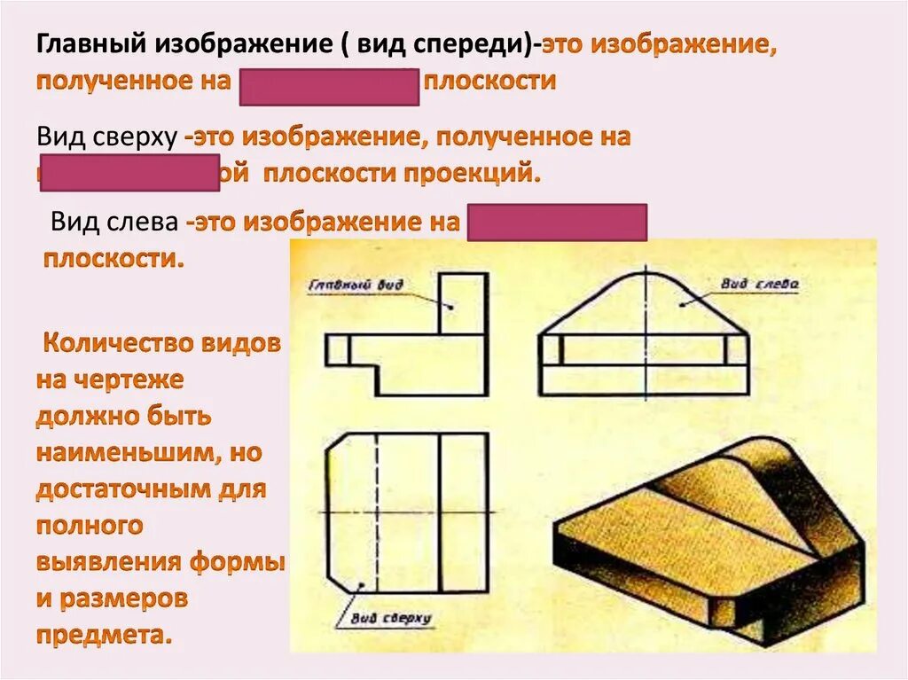 Назовите главное изображение. Виды на чертеже. Расположение видов в черчении. Ллавный вид ВТД сверху. Расположение видов на чер.