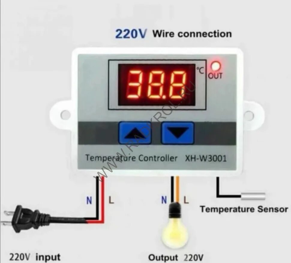Temperature controls