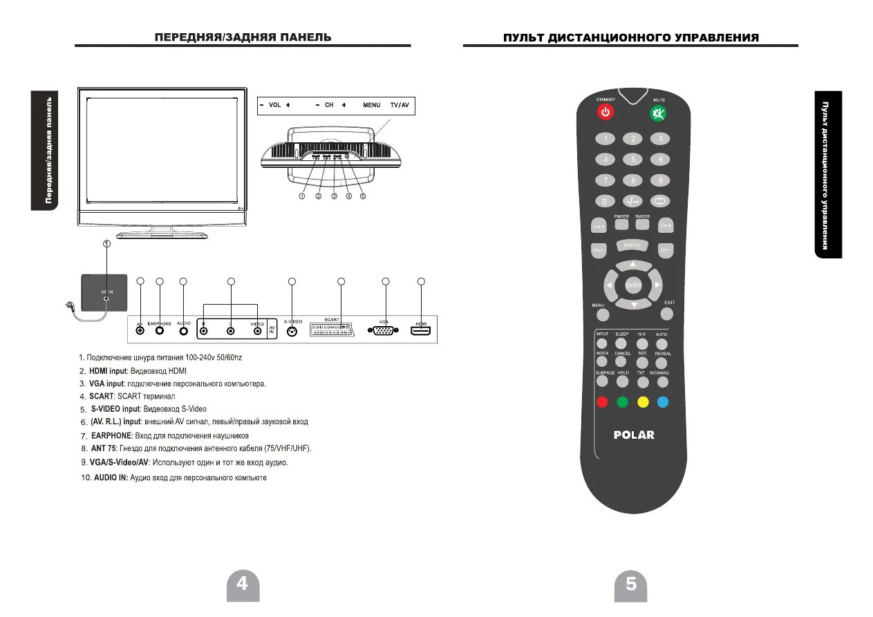 Подключи пульт к телевизору. Телевизор Polar 39ltv6005 16". Polar 48ltv3002 схема. Телевизор Polar 39ltv3002 блок питания. Телевизор Полар инструкция пульт управления.