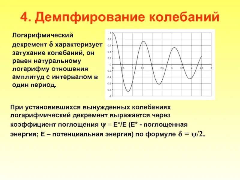 Коэффициент вязкого демпфирования. Демпфирование конструкции. Коэффициент демпфирования материала. Демпфирующие устройства. Демпфирование колебаний лопаток.