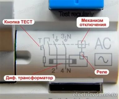 Тест на механизм