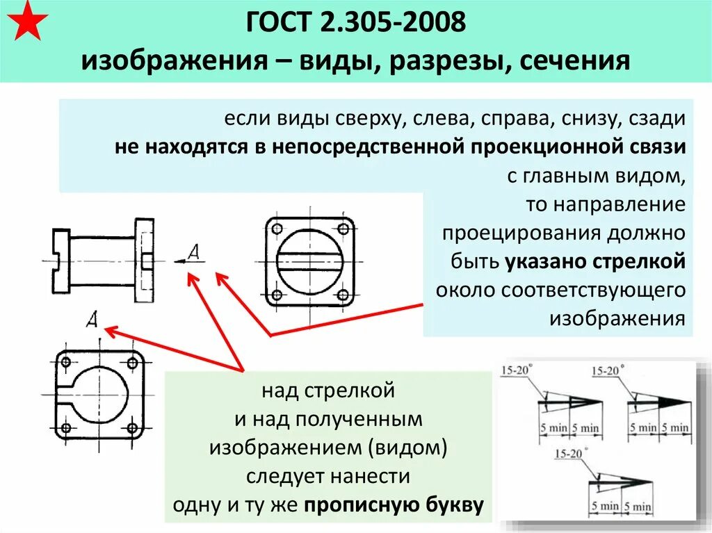 ГОСТ 2.305-2008 изображения виды разрезы сечения. ГОСТ 2.305 сечение. Разрез ЕСКД. ГОСТ 2.305-2008 ЕСКД изображения виды разрезы сечения. Обозначение разреза и сечения