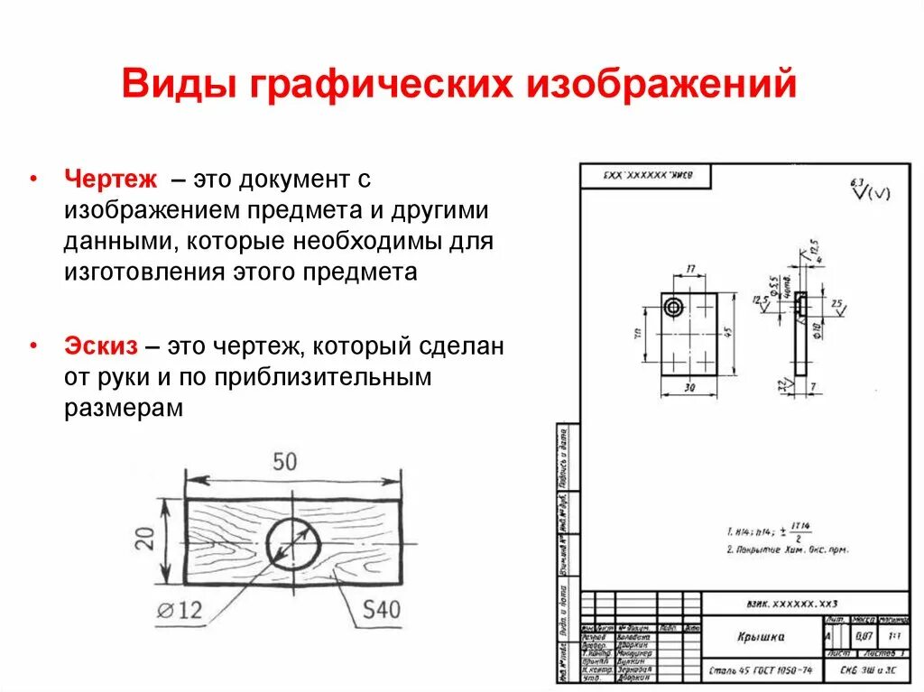 Виды графических изображений. Документы чертежи. Чертёж - вид графического изображения. Виды графических изображений в черчении. Разновидности графических чертежей.