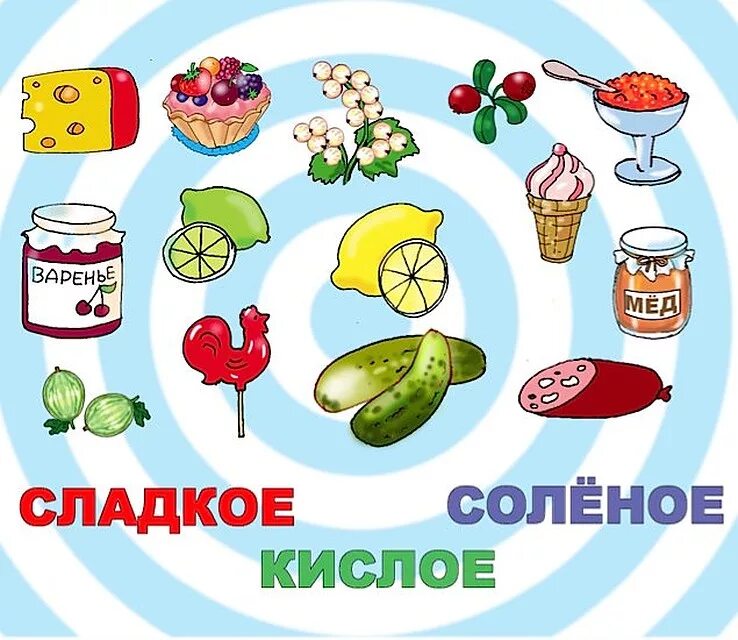 Что может быть кислым